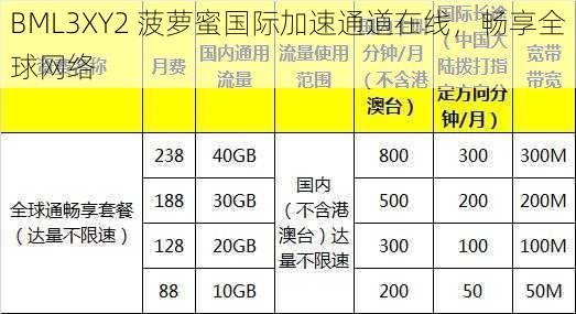 BML3XY2 菠萝蜜国际加速通道在线，畅享全球网络