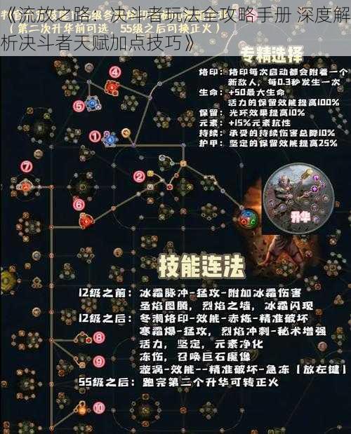 《流放之路：决斗者玩法全攻略手册 深度解析决斗者天赋加点技巧》