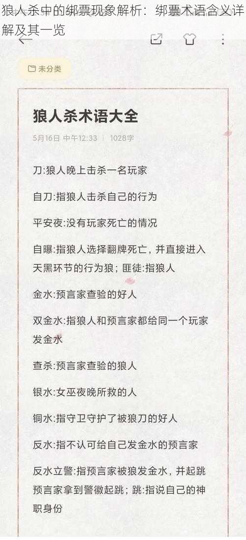 狼人杀中的绑票现象解析：绑票术语含义详解及其一览