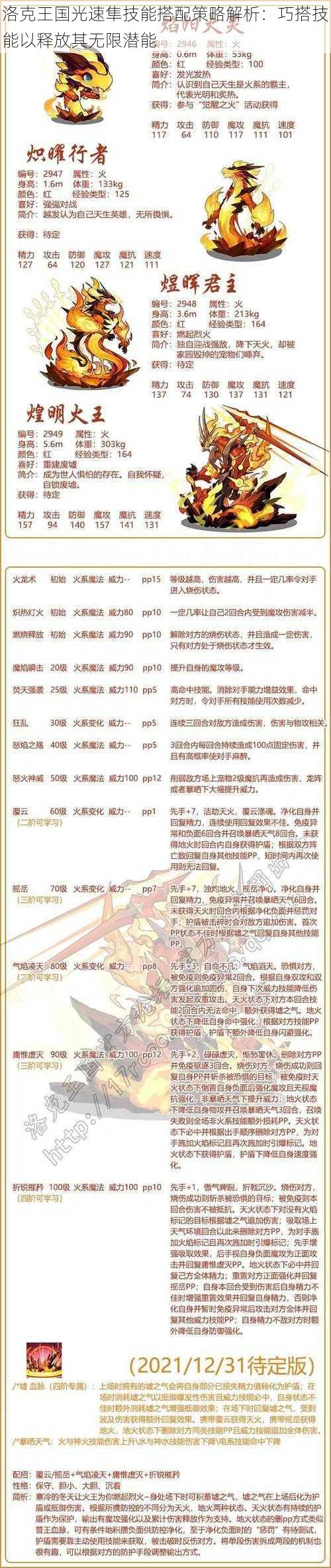 洛克王国光速隼技能搭配策略解析：巧搭技能以释放其无限潜能