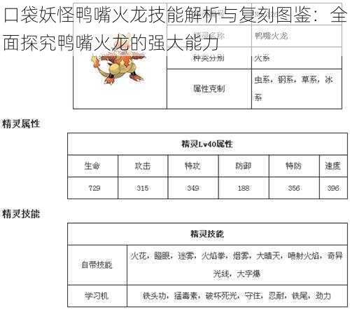 口袋妖怪鸭嘴火龙技能解析与复刻图鉴：全面探究鸭嘴火龙的强大能力