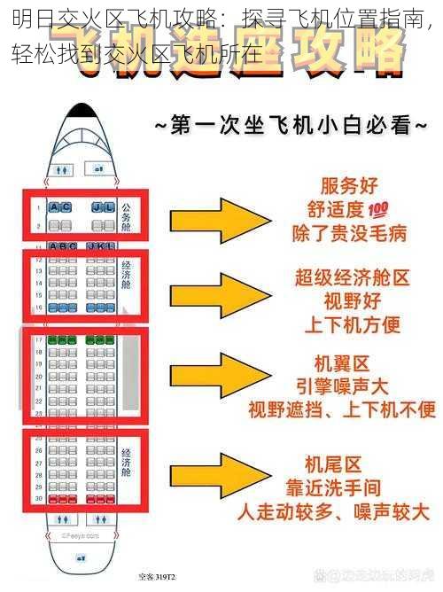 明日交火区飞机攻略：探寻飞机位置指南，轻松找到交火区飞机所在