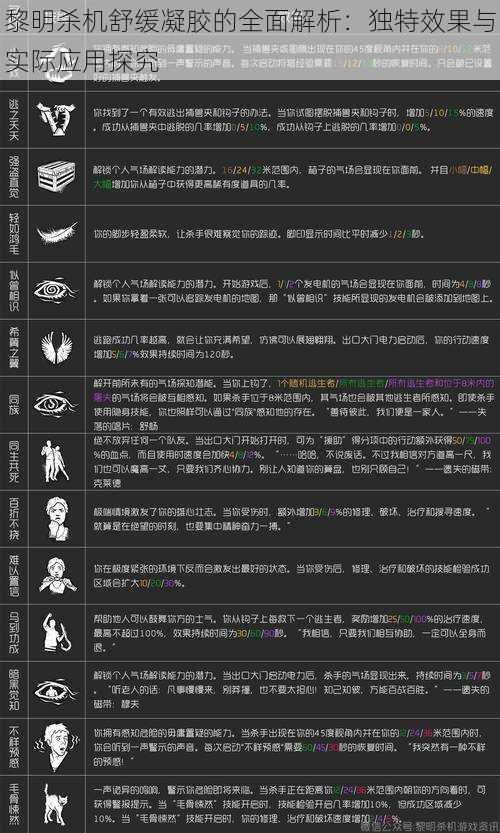 黎明杀机舒缓凝胶的全面解析：独特效果与实际应用探究