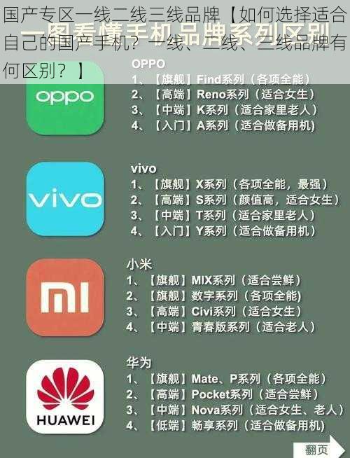 国产专区一线二线三线品牌【如何选择适合自己的国产手机？一线、二线、三线品牌有何区别？】