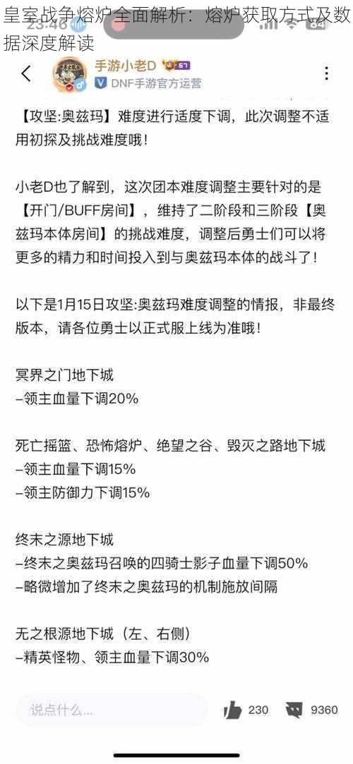 皇室战争熔炉全面解析：熔炉获取方式及数据深度解读