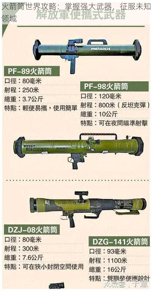 火箭筒世界攻略：掌握强大武器，征服未知领域