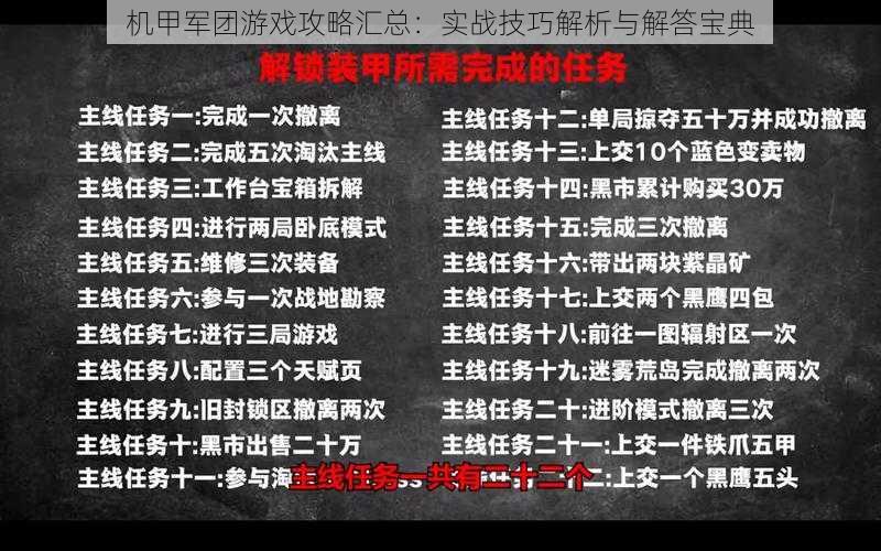 机甲军团游戏攻略汇总：实战技巧解析与解答宝典