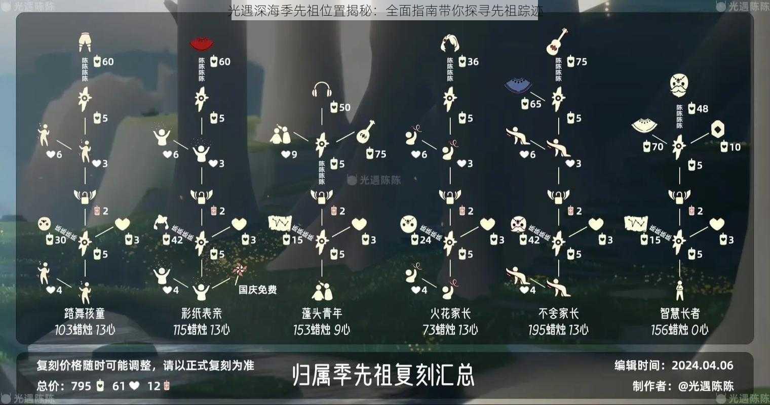 光遇深海季先祖位置揭秘：全面指南带你探寻先祖踪迹