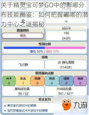 关于精灵宝可梦GO中的嘟嘟分布技能图鉴：如何把握嘟嘟的潜力中心之谜揭秘