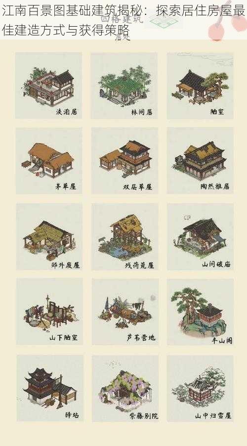 江南百景图基础建筑揭秘：探索居住房屋最佳建造方式与获得策略