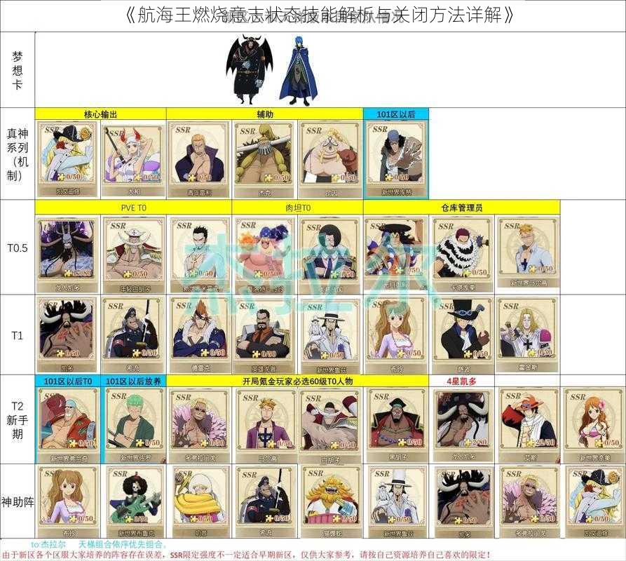 《航海王燃烧意志状态技能解析与关闭方法详解》