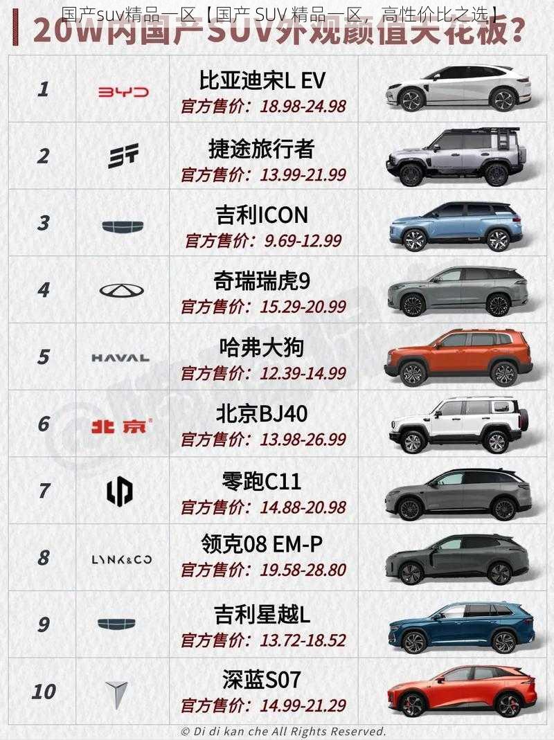 国产suv精品一区【国产 SUV 精品一区，高性价比之选】