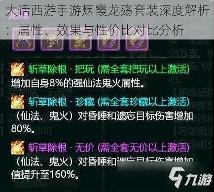 大话西游手游烟霞龙殇套装深度解析：属性、效果与性价比对比分析