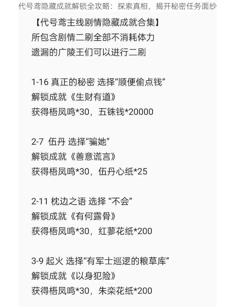 代号鸢隐藏成就解锁全攻略：探索真相，揭开秘密任务面纱