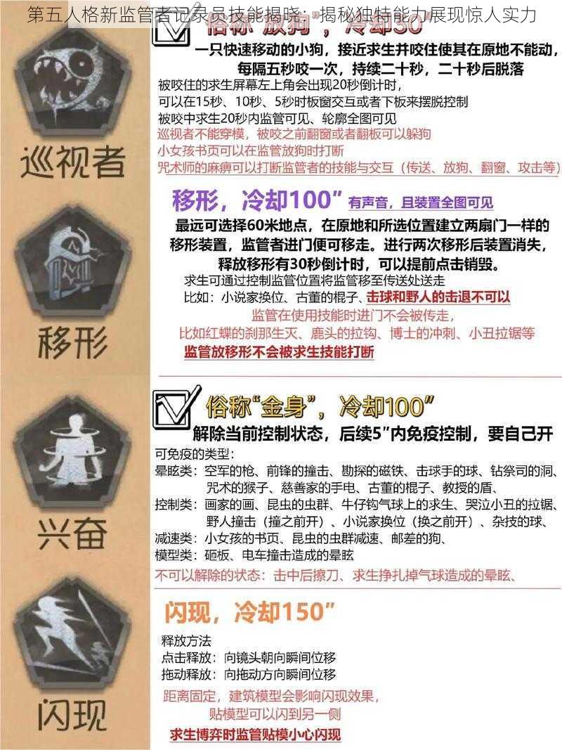 第五人格新监管者记录员技能揭晓：揭秘独特能力展现惊人实力