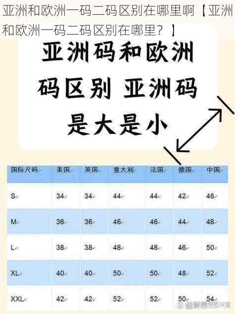 亚洲和欧洲一码二码区别在哪里啊【亚洲和欧洲一码二码区别在哪里？】