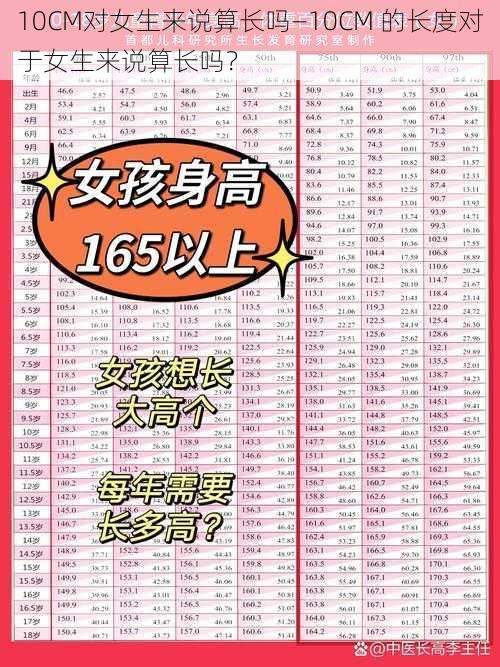 10CM对女生来说算长吗—10CM 的长度对于女生来说算长吗？