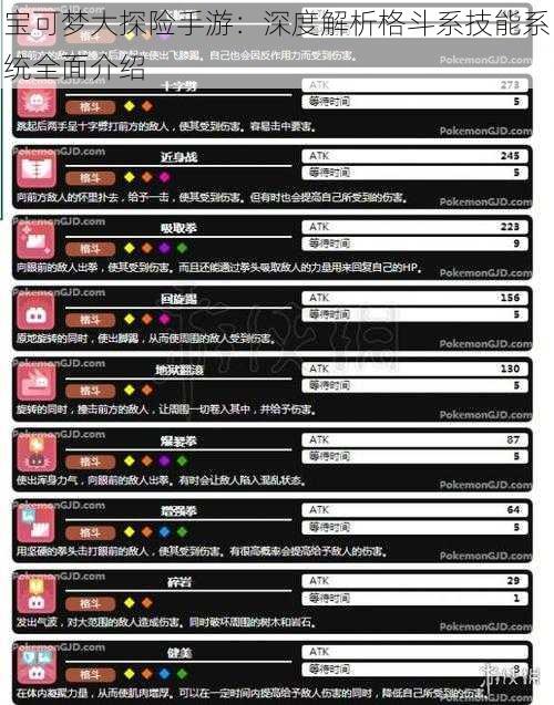 宝可梦大探险手游：深度解析格斗系技能系统全面介绍