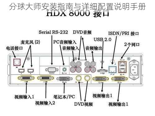 分球大师安装指南与详细配置说明手册