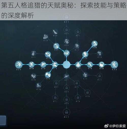 第五人格追猎的天赋奥秘：探索技能与策略的深度解析