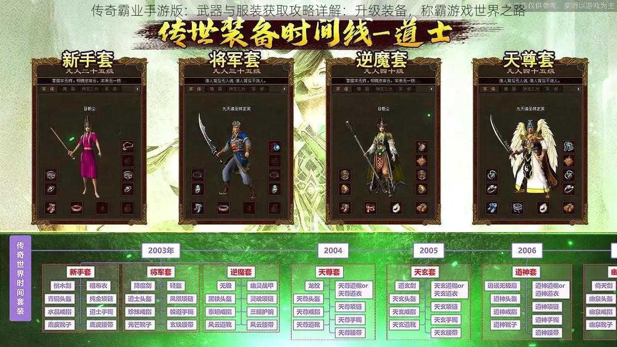 传奇霸业手游版：武器与服装获取攻略详解：升级装备，称霸游戏世界之路