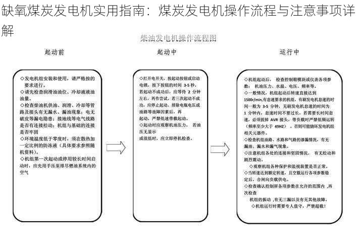 缺氧煤炭发电机实用指南：煤炭发电机操作流程与注意事项详解