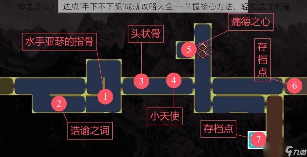 神之亵渎2：达成'手下不下跪'成就攻略大全——掌握核心方法，轻松达成荣耀