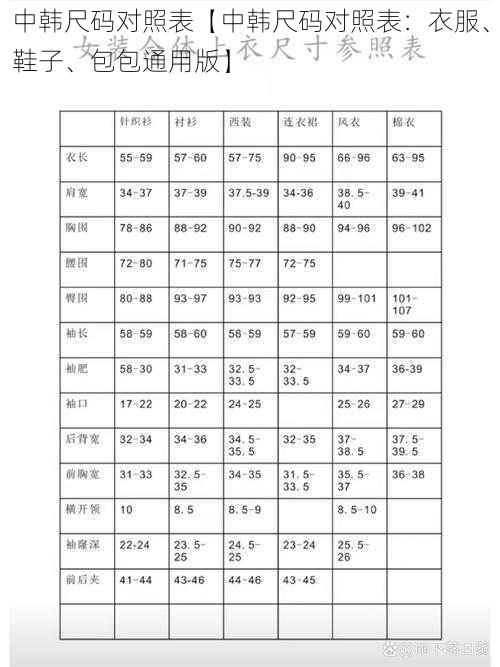 中韩尺码对照表【中韩尺码对照表：衣服、鞋子、包包通用版】