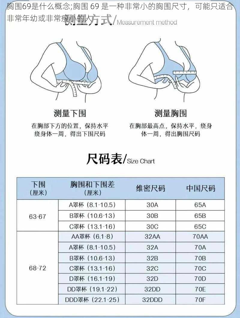 胸围69是什么概念;胸围 69 是一种非常小的胸围尺寸，可能只适合非常年幼或非常瘦小的人