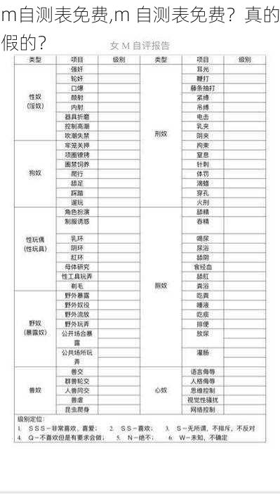 m自测表免费,m 自测表免费？真的假的？