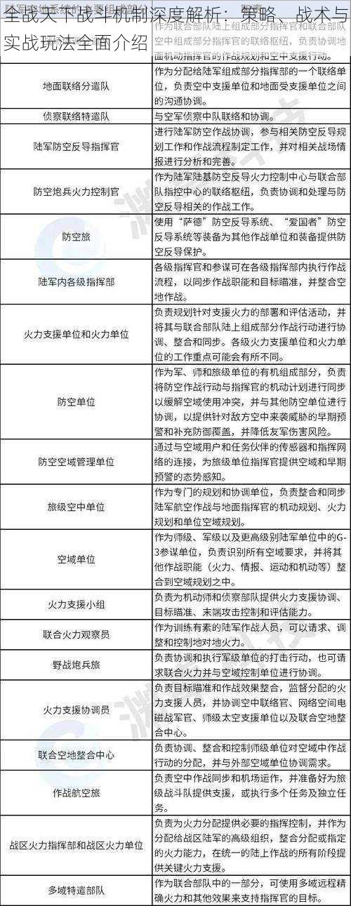 全战天下战斗机制深度解析：策略、战术与实战玩法全面介绍