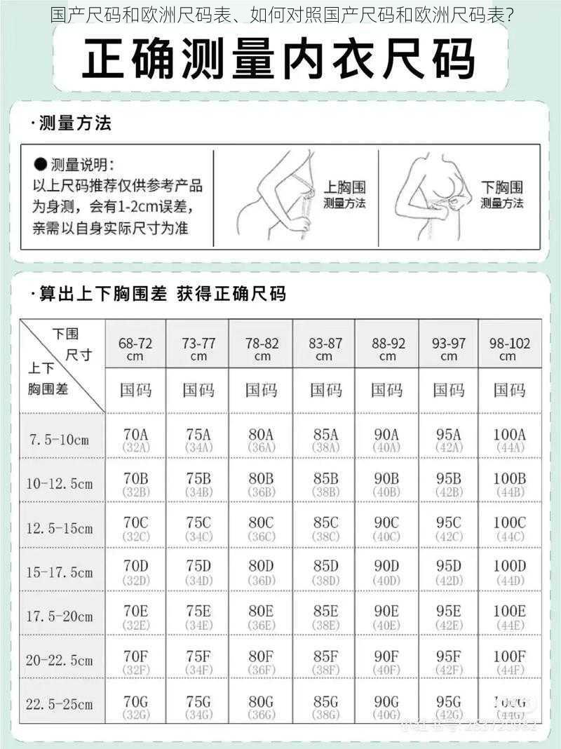 国产尺码和欧洲尺码表、如何对照国产尺码和欧洲尺码表？