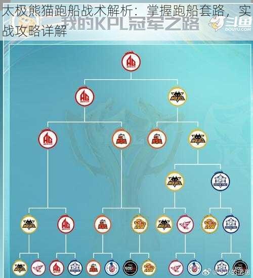 太极熊猫跑船战术解析：掌握跑船套路，实战攻略详解