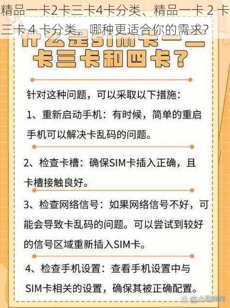 精品一卡2卡三卡4卡分类、精品一卡 2 卡三卡 4 卡分类，哪种更适合你的需求？