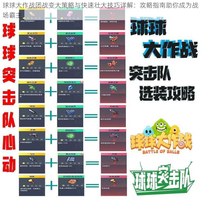 球球大作战团战变大策略与快速壮大技巧详解：攻略指南助你成为战场霸主