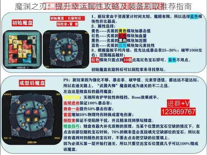 魔渊之刃：提升幸运属性攻略及装备刷取推荐指南