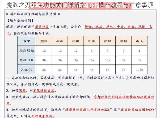 魔渊之刃组队功能关闭详解指南：操作教程与注意事项