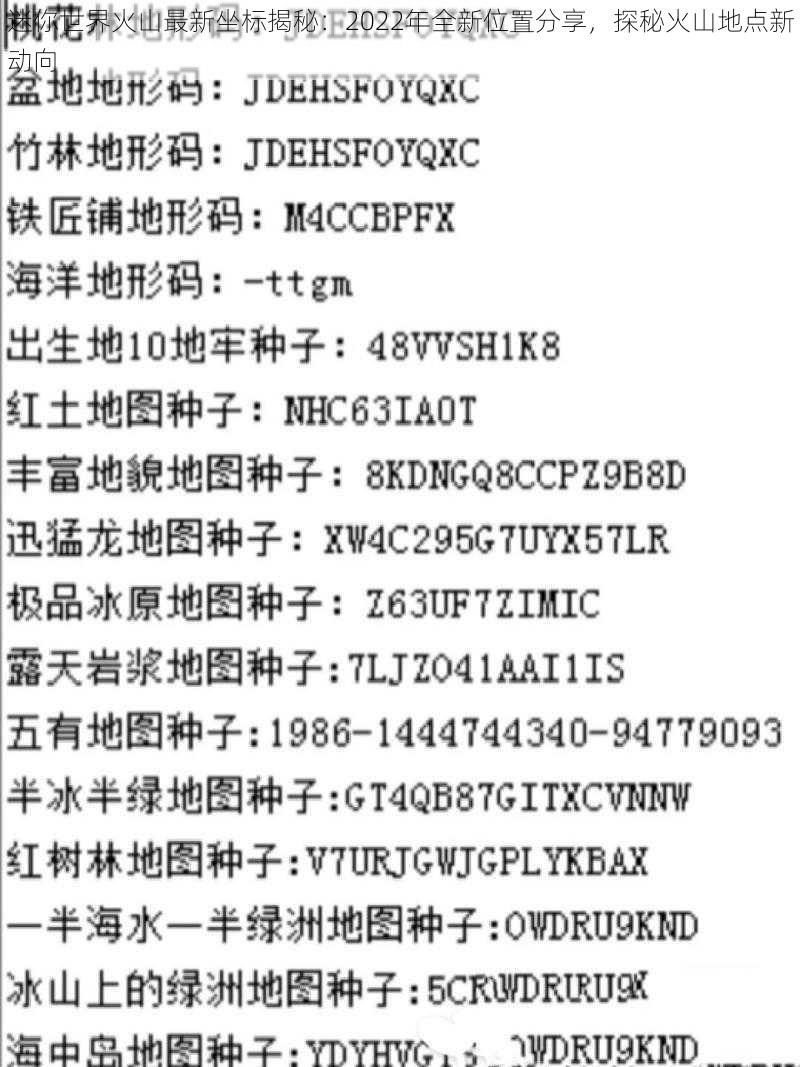 迷你世界火山最新坐标揭秘：2022年全新位置分享，探秘火山地点新动向