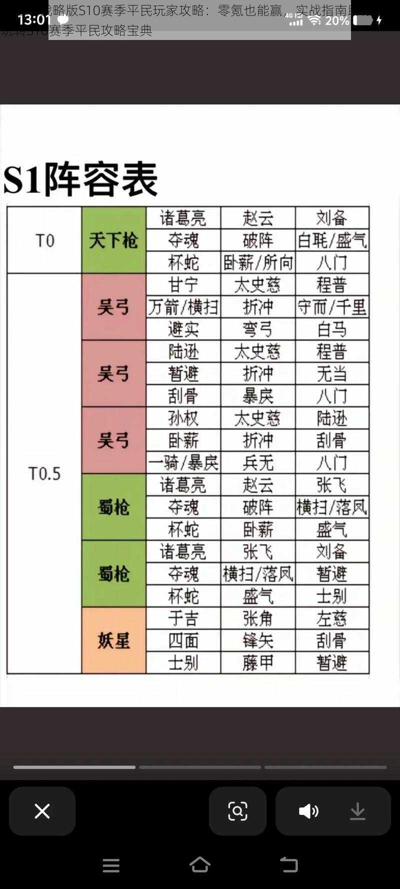 三国志战略版S10赛季平民玩家攻略：零氪也能赢，实战指南助你轻松玩转S10赛季平民攻略宝典