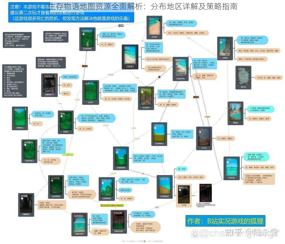 生存物语地图资源全面解析：分布地区详解及策略指南