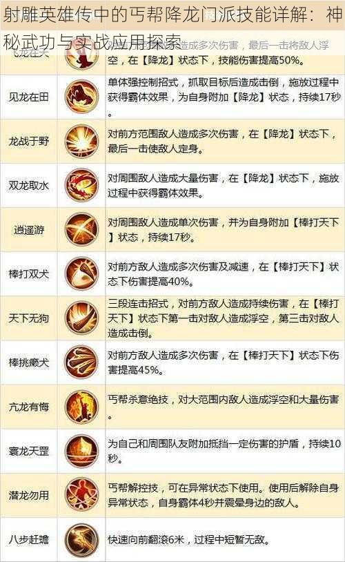 射雕英雄传中的丐帮降龙门派技能详解：神秘武功与实战应用探索