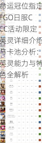 命运冠位指定FGO日服CCC活动限定英灵详细介绍与卡池分析：英灵能力与特色全解析