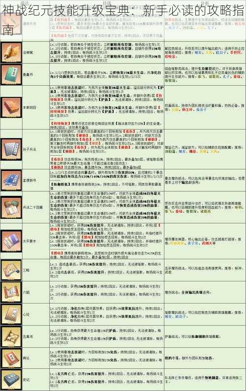 神战纪元技能升级宝典：新手必读的攻略指南