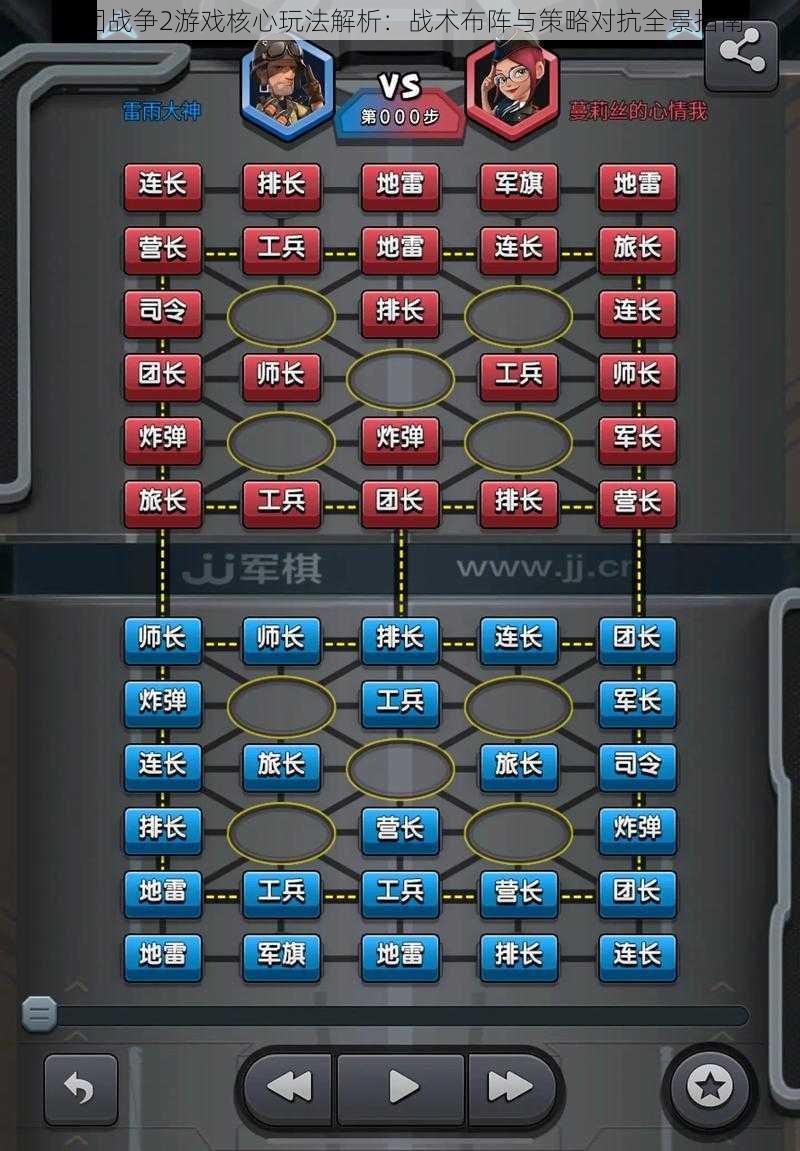 军团战争2游戏核心玩法解析：战术布阵与策略对抗全景指南