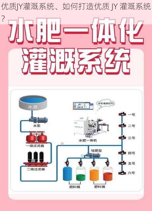 优质JY灌溉系统、如何打造优质 JY 灌溉系统？