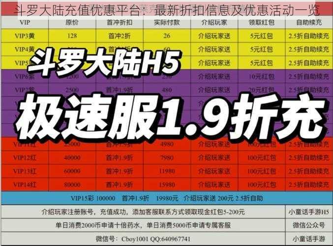 斗罗大陆充值优惠平台：最新折扣信息及优惠活动一览