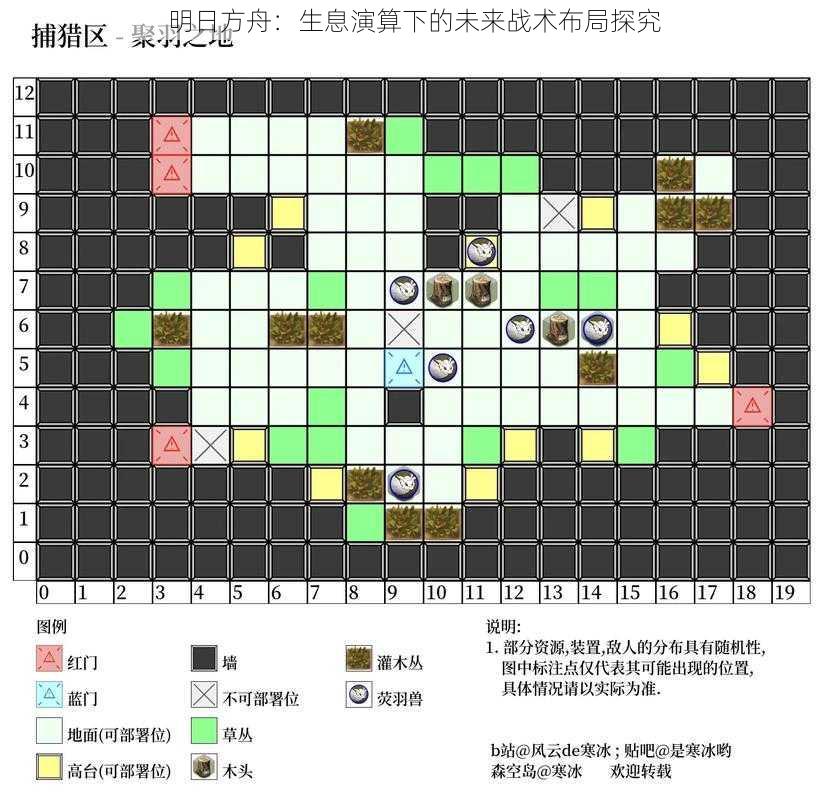 明日方舟：生息演算下的未来战术布局探究