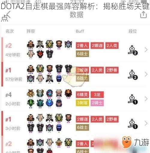 DOTA2自走棋最强阵容解析：揭秘胜场关键点