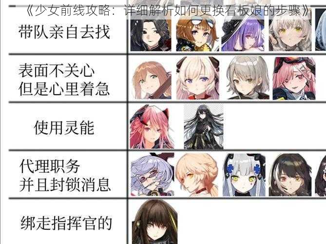 《少女前线攻略：详细解析如何更换看板娘的步骤》