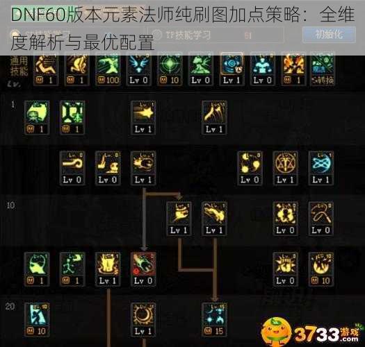 DNF60版本元素法师纯刷图加点策略：全维度解析与最优配置